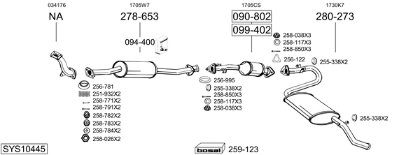 Sistema de gases de escape Peugeot BOXER Van