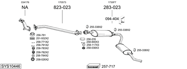 Sistema de gases de escape Peugeot BOXER Van
