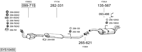 Sistema de gases de escape Peugeot EXPERT
