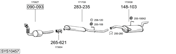 Sistema de gases de escape Peugeot EXPERT