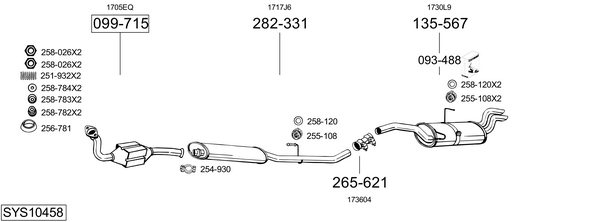 Sistema de gases de escape Peugeot EXPERT