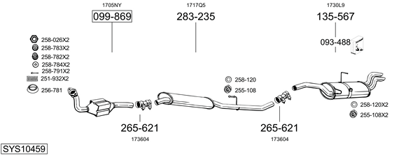 Sistema de gases de escape Peugeot EXPERT