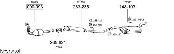 Sistema de gases de escape Peugeot EXPERT