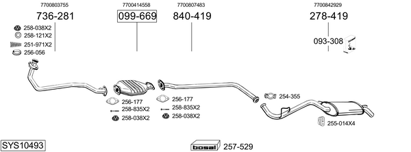 Sistema de gases de escape Renault CLIO I Hatchback Van