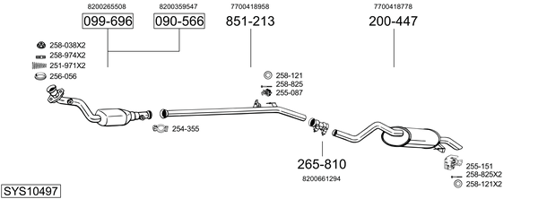 Sistema de gases de escape Renault CLIO II Hatchback Van