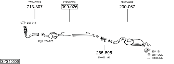 Sistema de gases de escape Renault CLIO II Hatchback Van