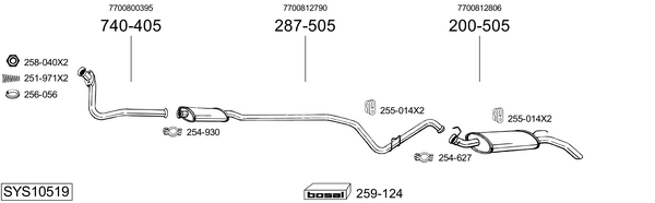Sistema de gases de escape Renault RAPID Box Body/MPV