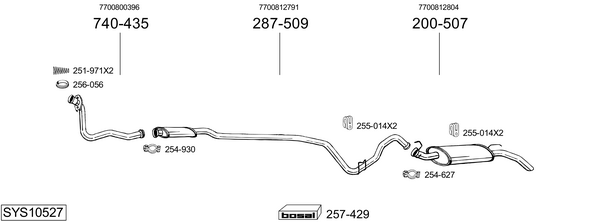 Sistema de gases de escape Renault EXPRESS Box Body/MPV
