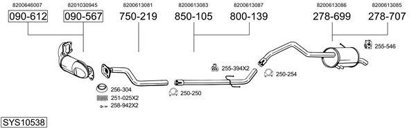 Sistema de gases de escape Renault KANGOO / GRAND KANGOO II