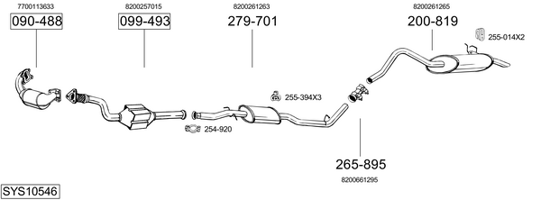 Sistema de gases de escape Renault KANGOO Express