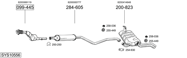Sistema de gases de escape Renault LAGUNA II