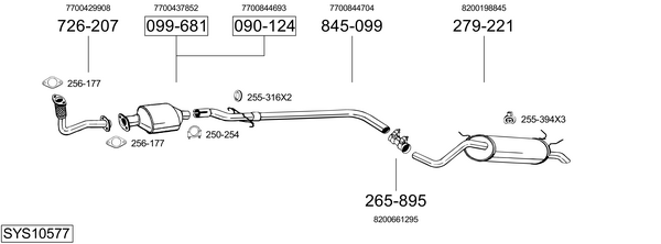 Sistema de gases de escape Renault MEGANE I Hatchback Van