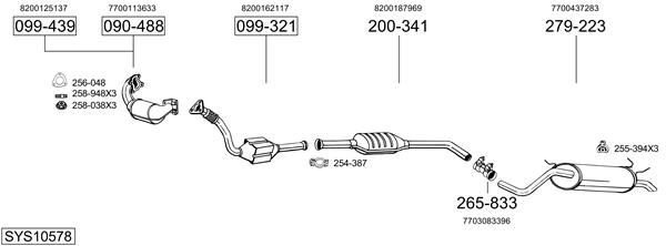 Sistema de gases de escape Renault MEGANE I Hatchback Van