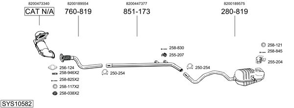 Sistema de gases de escape Renault MEGANE II