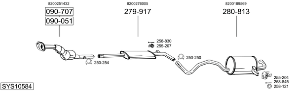 Sistema de gases de escape Renault MEGANE II