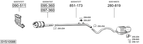 Sistema de gases de escape Renault MEGANE II