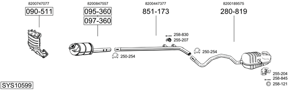 Sistema de gases de escape Renault MEGANE II Saloon