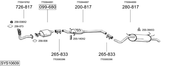 Sistema de gases de escape Renault MEGANE I Classic