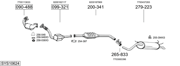 Sistema de gases de escape Renault Megane I Kombi van