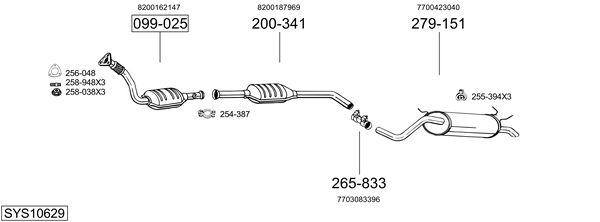 Sistema de gases de escape Renault Megane I Kombi van