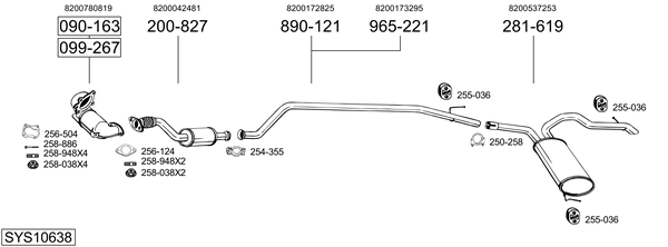 Sistema de gases de escape Renault TRAFIC II Platform/Chassis