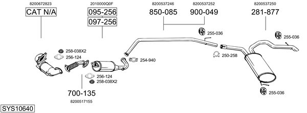Sistema de gases de escape Renault TRAFIC II Platform/Chassis