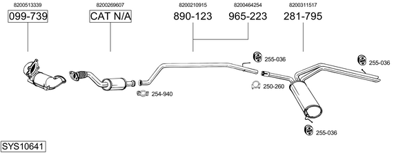 Sistema de gases de escape Renault TRAFIC II Platform/Chassis
