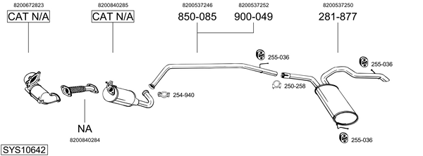 Sistema de gases de escape Renault TRAFIC II Van