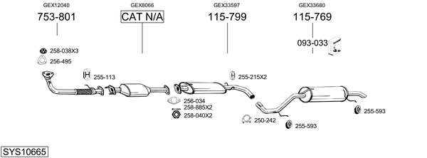 Sistema de gases de escape Rover 100 / METRO Hatchback