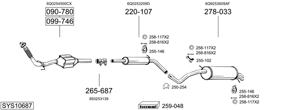 Sistema de gases de escape Skoda FABIA I Praktik