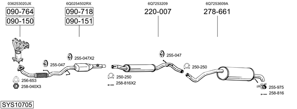 Sistema de gases de escape Skoda ROOMSTER Praktik