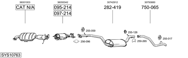 Sistema de gases de escape Volvo V50