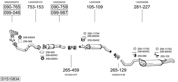Sistema de gases de escape Vw GOLF VAN IV Variant