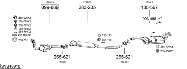 Sistema de gases de escape Peugeot EXPERT