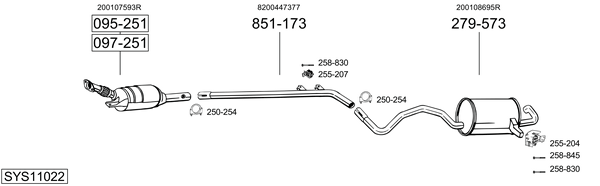 Sistema de gases de escape Renault MEGANE III Coupe