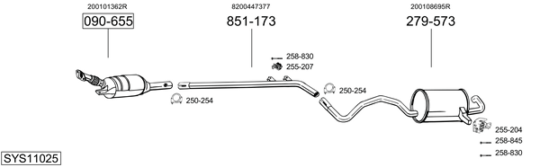 Sistema de gases de escape Renault MEGANE III Coupe