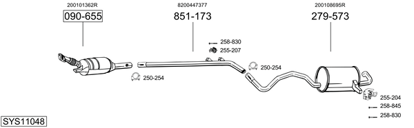 Sistema de gases de escape Renault SCÉNIC III