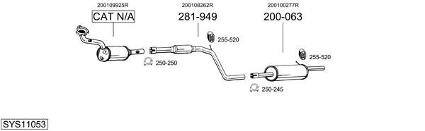 Sistema de gases de escape Dacia SANDERO