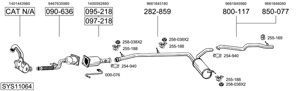 Sistema de gases de escape Fiat SCUDO Platform/Chassis