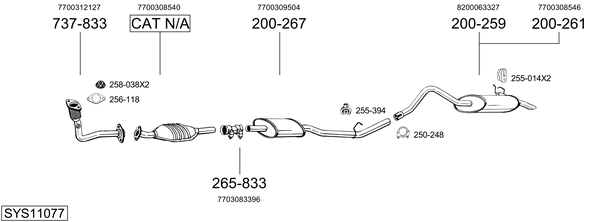 Sistema de gases de escape Renault KANGOO