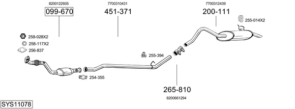 Sistema de gases de escape Renault KANGOO