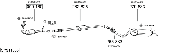 Sistema de gases de escape Renault MEGANE I Classic