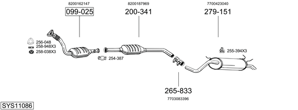 Sistema de gases de escape Renault MEGANE I