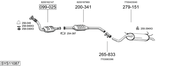 Sistema de gases de escape Renault Megane I Kombi van