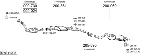 Sistema de gases de escape Renault CLIO II
