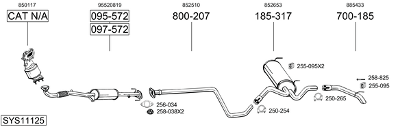 Sistema de gases de escape Opel ASTRA J