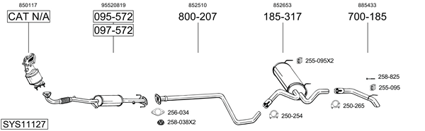 Sistema de gases de escape Opel ASTRA J