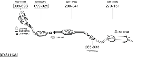 Sistema de gases de escape Renault SCÉNIC I MPV