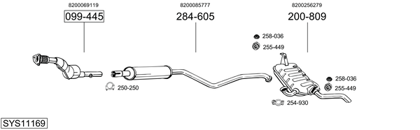 Sistema de gases de escape Renault LAGUNA II Grandtour