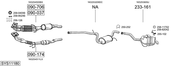 Sistema de gases de escape Vw GOLF VI Variant